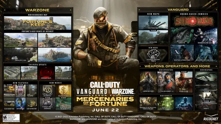 Call of Duty Warzone: fecha de la temporada 4, ¡soldados listos para cualquier cosa en la cinemática de lanzamiento!