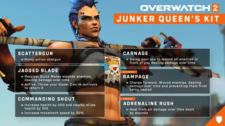 Overwatch 2: Junker Queen, la nueva heroína, muestra su jugabilidad por dentro