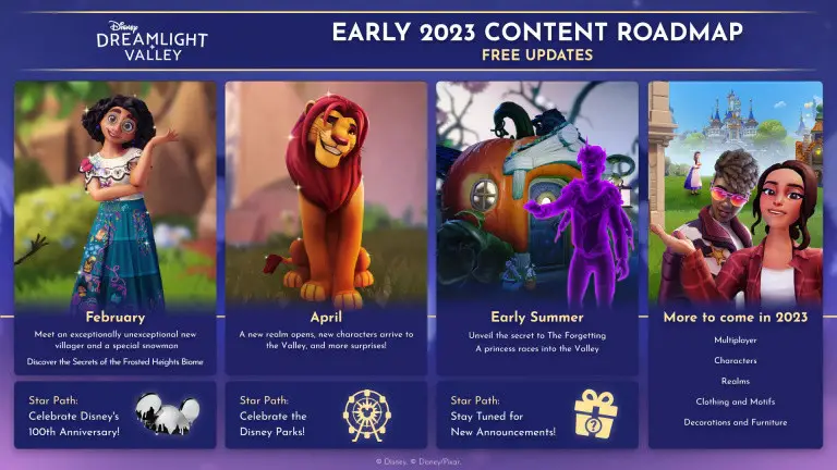 Disney Dreamlight Valley: ¡los próximos personajes finalmente revelados y una característica muy esperada está por llegar!