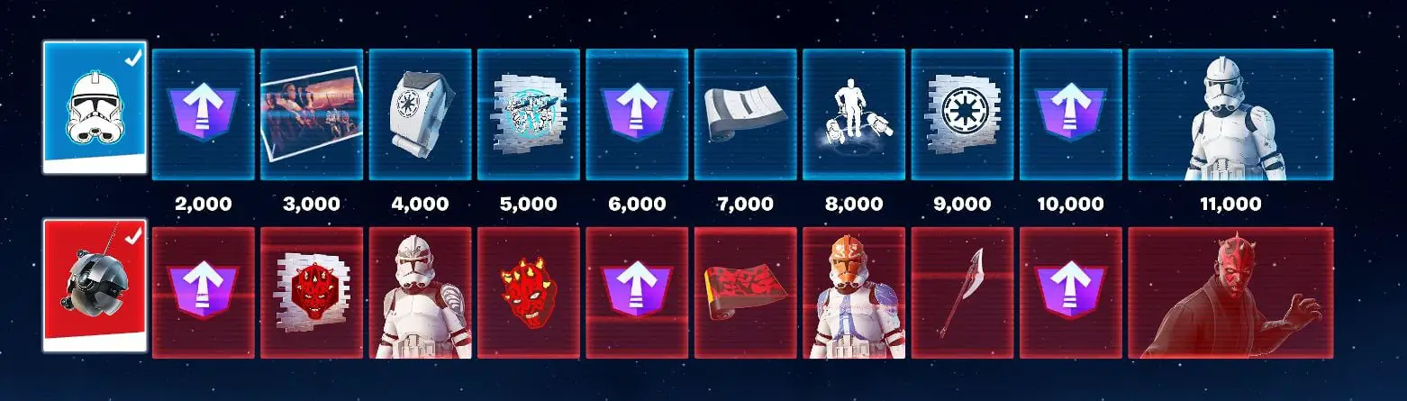 Encuentra las recompensas de Force Star Wars Fortnite