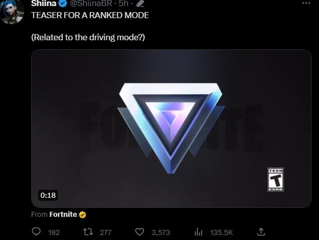 Modo de conducción Fortnite