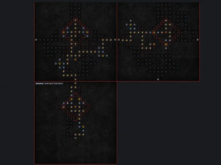 Diablo 4 Shadow Thief Build para nivelar 50-75