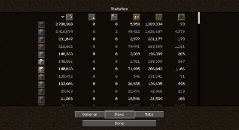 Minecraft: pasa más de 1000 horas, extrae unos 6 millones de bloques y pone celosos a todos los demás jugadores