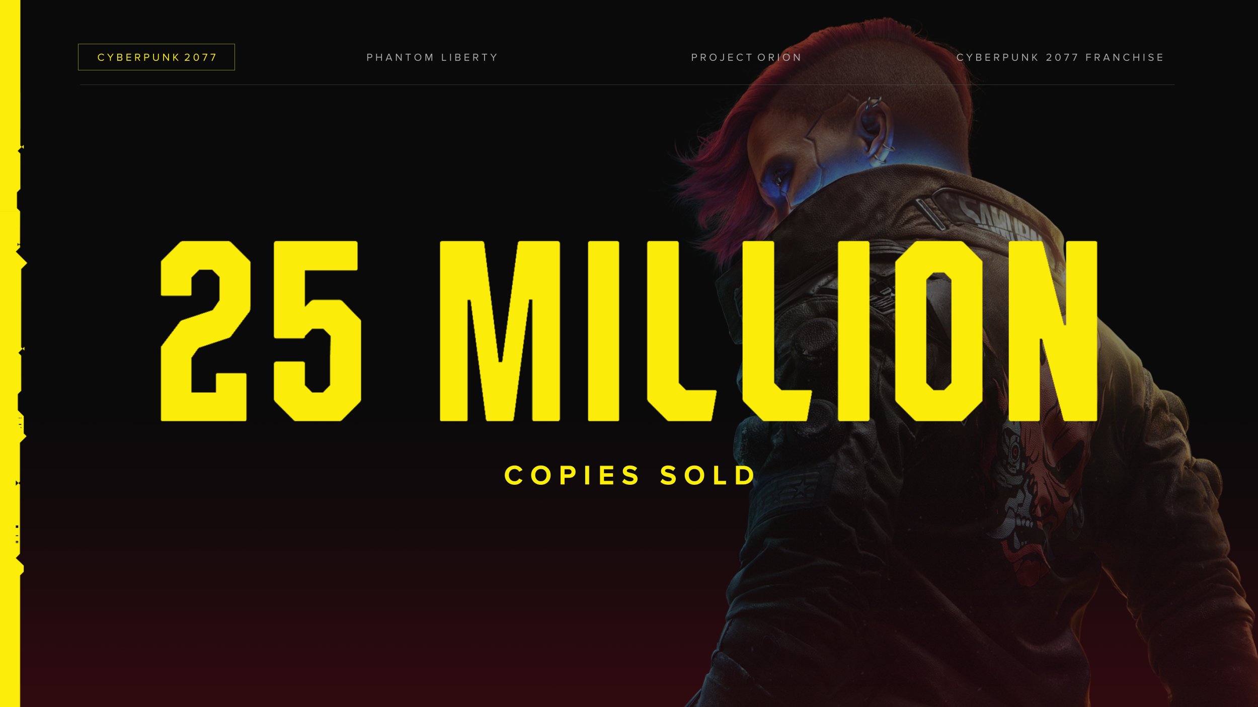 Cyberpunk 2077: 25 millones de copias vendidas