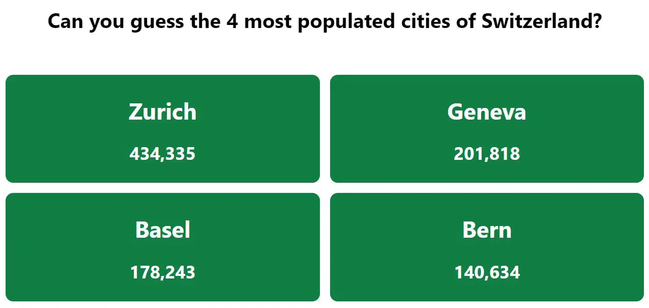 Respuesta de las ciudades más pobladas del bono Daily Worldle 672: 24 de noviembre de 2023