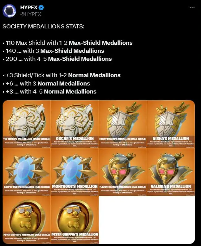 Regeneración del escudo de medallones de la sociedad
