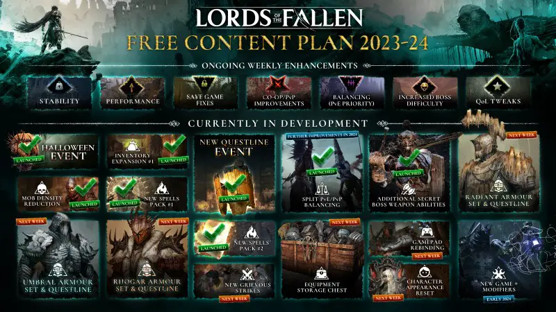 Parche de actualización de la temporada de juerga de Lords of the Fallen 2023 Nuevas misiones Armas Armadura Hechizos