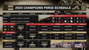 El horario completo de Champions Paris.