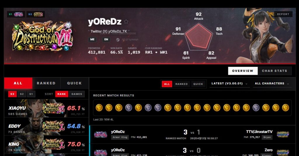 yOReDz clasificado en Tekken 8