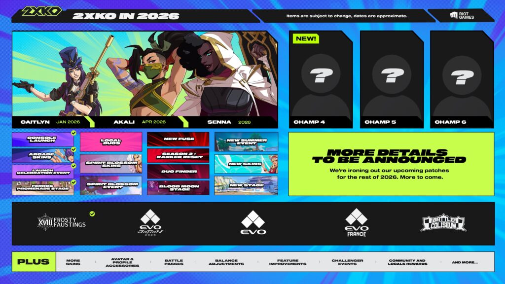 plan 2xko