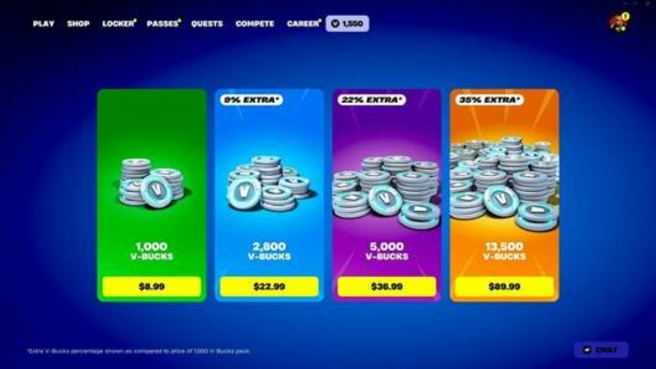 Cómo funcionan los V-Bucks de Fortnite: guía completa de la moneda del juego